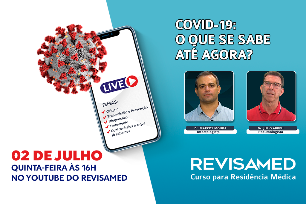 Especial Revisamed Covid-19: o que se sabe até agora